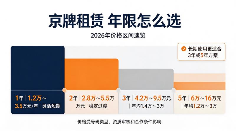 客户服务案例