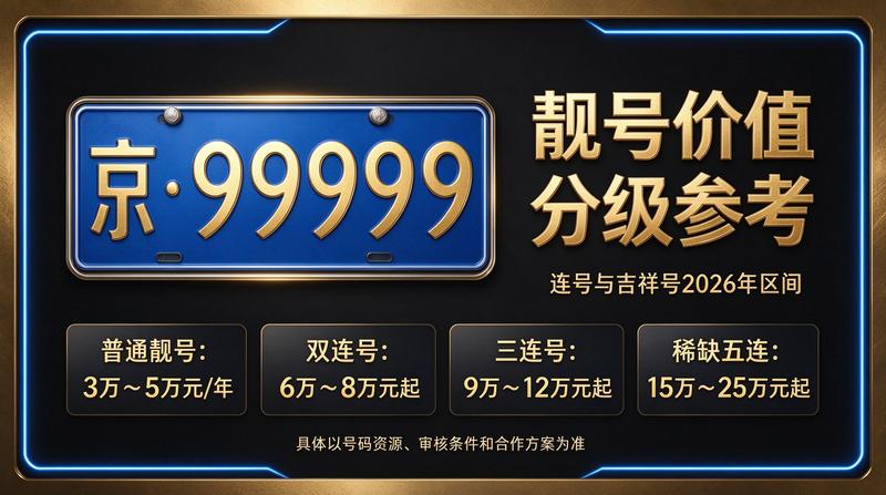 2026年京牌出租服务团队